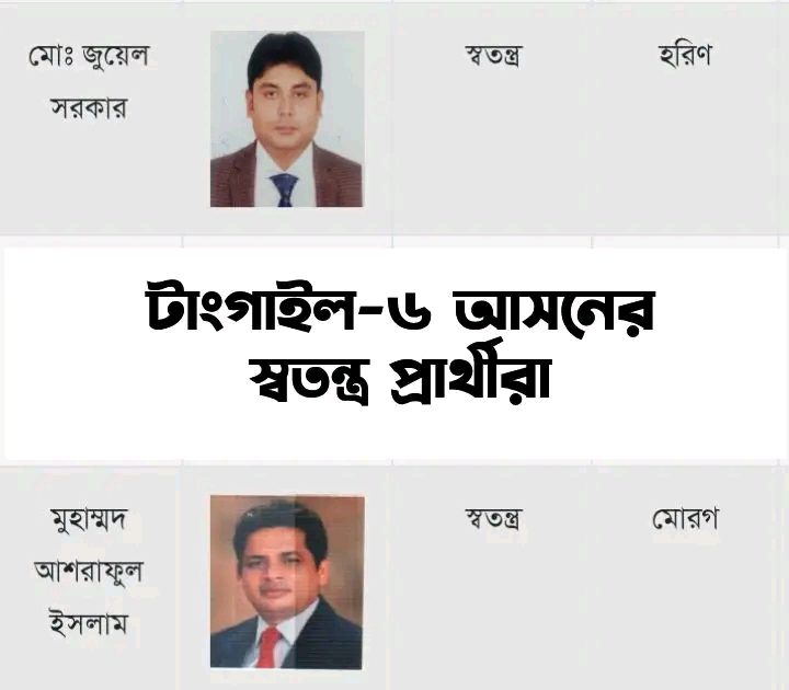 টাঙ্গাইল-৬ (দেলদুয়ার-নাগরপুর) আসনের নির্বাচনী প্রেক্ষাপট