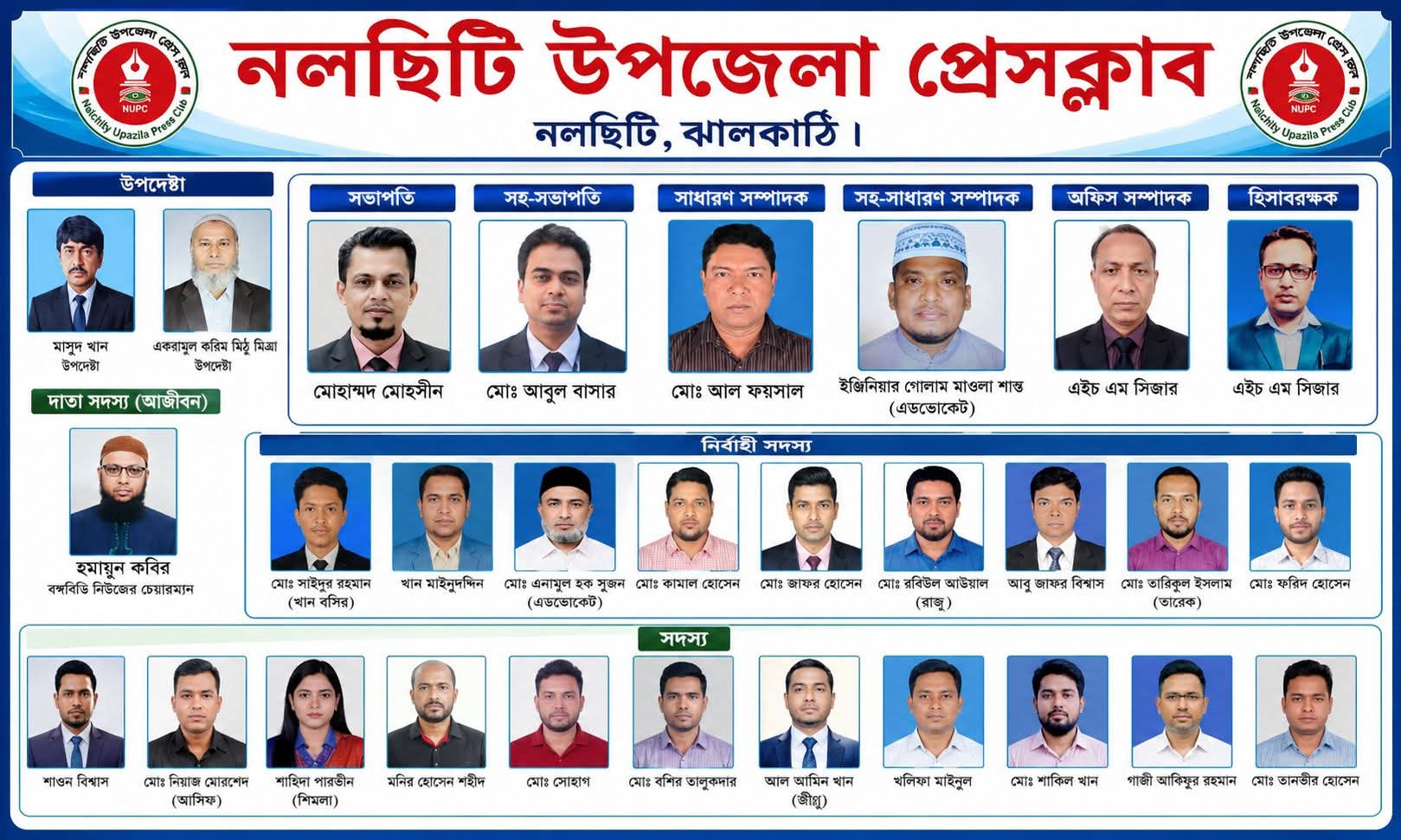 নলছিটি উপজেলা প্রেসক্লাবে নতুন নেতৃত্ব, পূর্ণাঙ্গ কমিটি প্রকাশ
